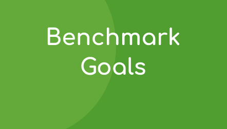 Acadience Math Benchmark Scores By Grades