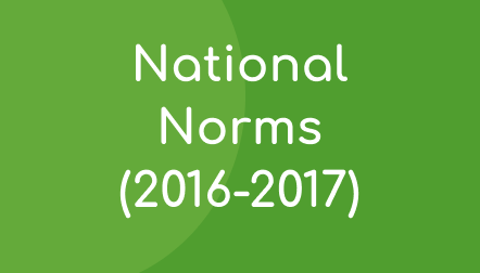Acadience Math National Norms 2016-2017 Technical Report