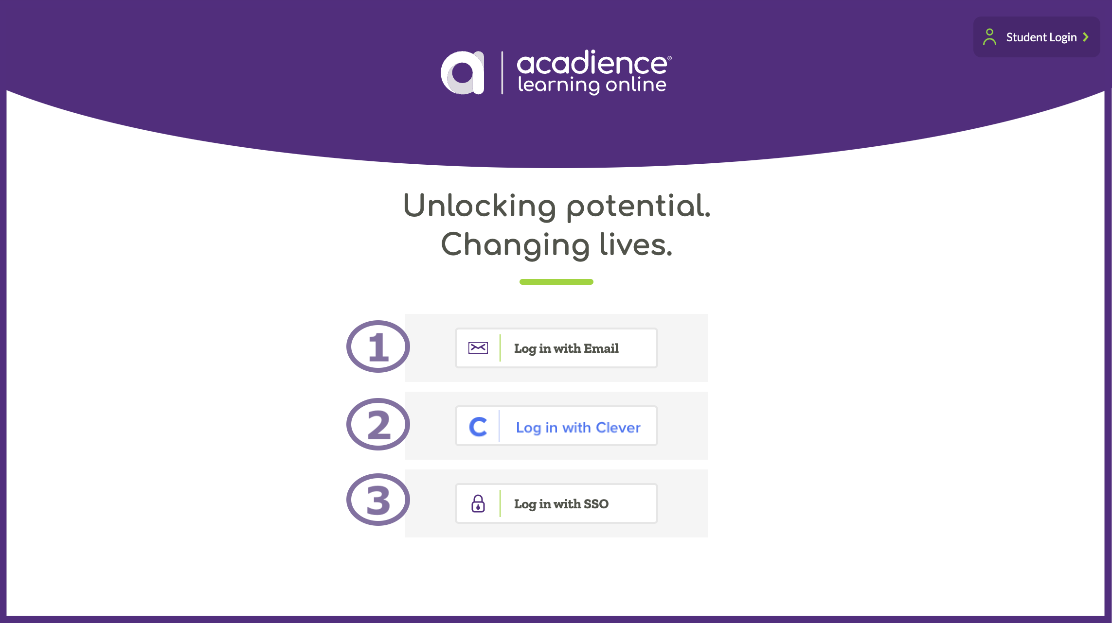 ALO login screen showing different SSO login options