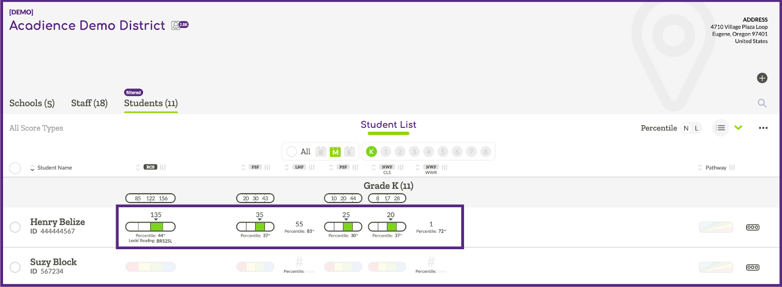 Example student list view with visible student scores