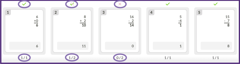 5 different response boxes with student responses and scoring marks