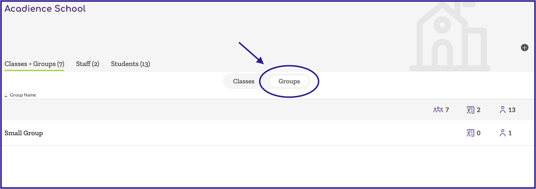 ALO dashboard indicating a school's 'Group' tab