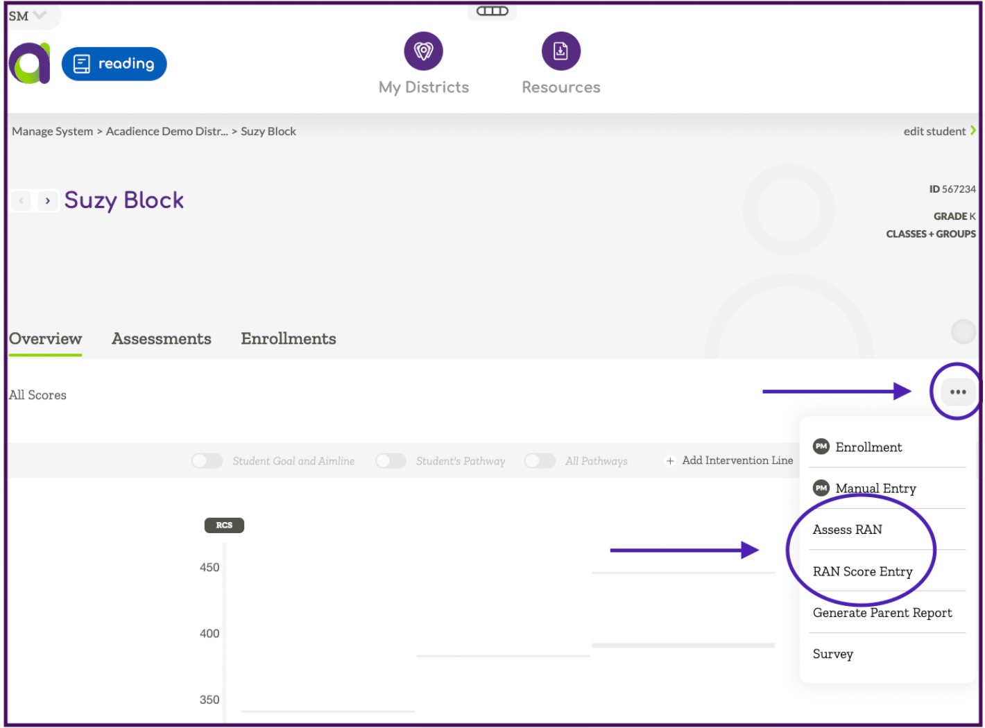 ALO account view indicating Access Ran and Ran Score Entry menu options