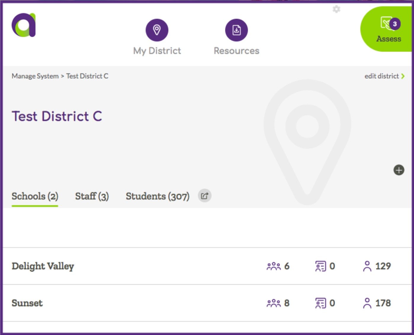 Example district view