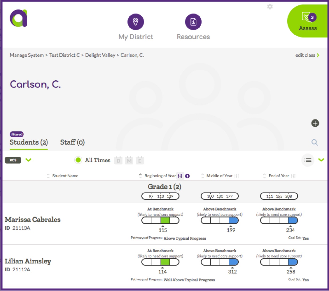 Example Class/Group view