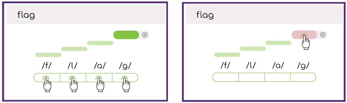 Example showing editing scores