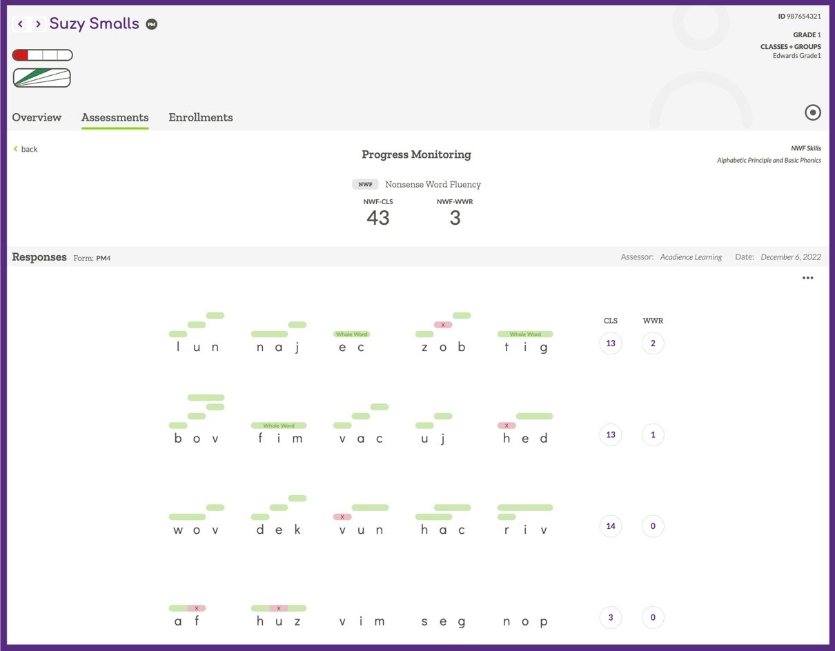 Example item level details in student Assessment tab