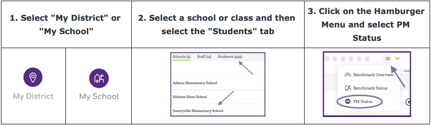 Steps showing how to navigate to Progress Monitoring Status View in ALO