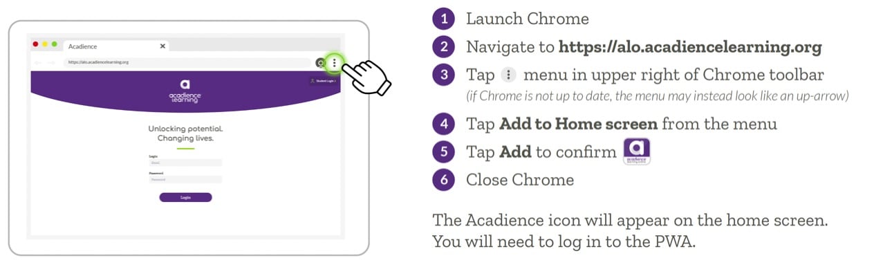 Android tablet PWA instructions
