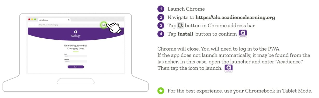 Chromebook PWA instructions